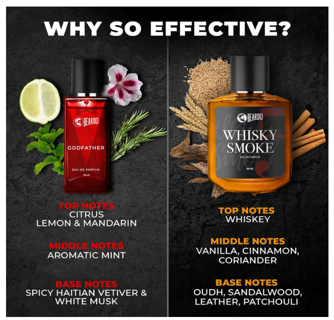BEARDO Whisky Smoke & Godfather Perfume Giftset for Man (50 Ml X 2)|Spicy, Woody & Aromatic|Long Lasting Fragrance |Perfume for Men |Premium Perfume | Giftset for Men - Image 2