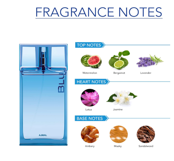 Ajmal Blu EDP 90ML Long Lasting Scent Spray Citrus Perfume Gift For Men - Made In Dubai - Image 2