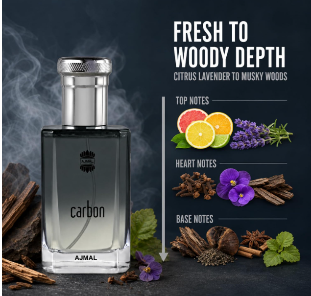 Ajmal Carbon Liquid Eau De Parfum For Men With Citrus, Fresh, Green Spicy, Woody & Musky Scent, 100ml - Image 2
