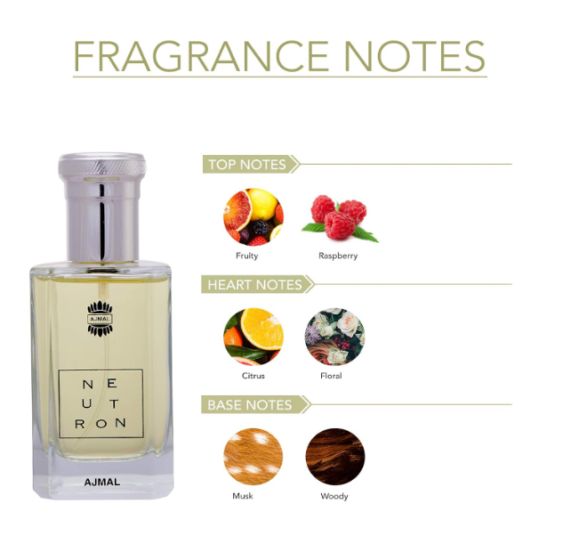 Ajmal Blu EDP Aquatic Woody Perfume 90ml for Men and Neutron EDP Citrus Fruity Perfume 100ml for Men + 1 Perfume Tester FREE - Image 3